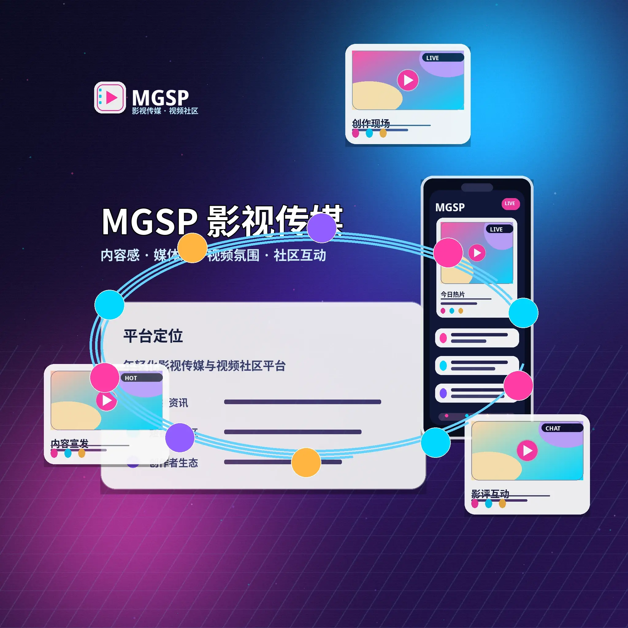 蘑菇视频品牌与发展理念